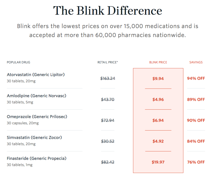 Blink-Health-Prescription-Drug-Discounts